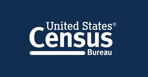 Yearly Census .